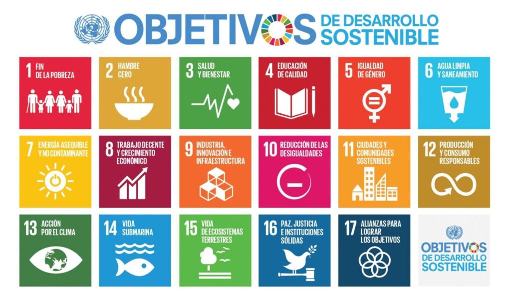 Los objetivos de desarrollo sostenible.